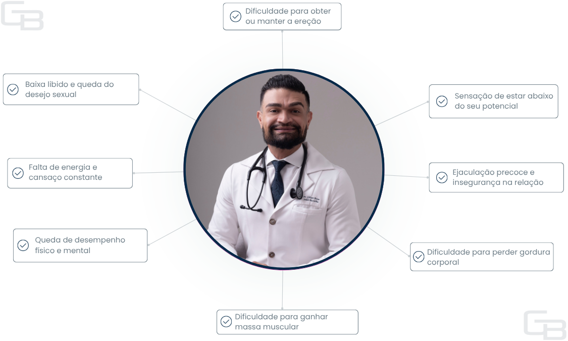 Sintomas para procurar um especialista em Campinas